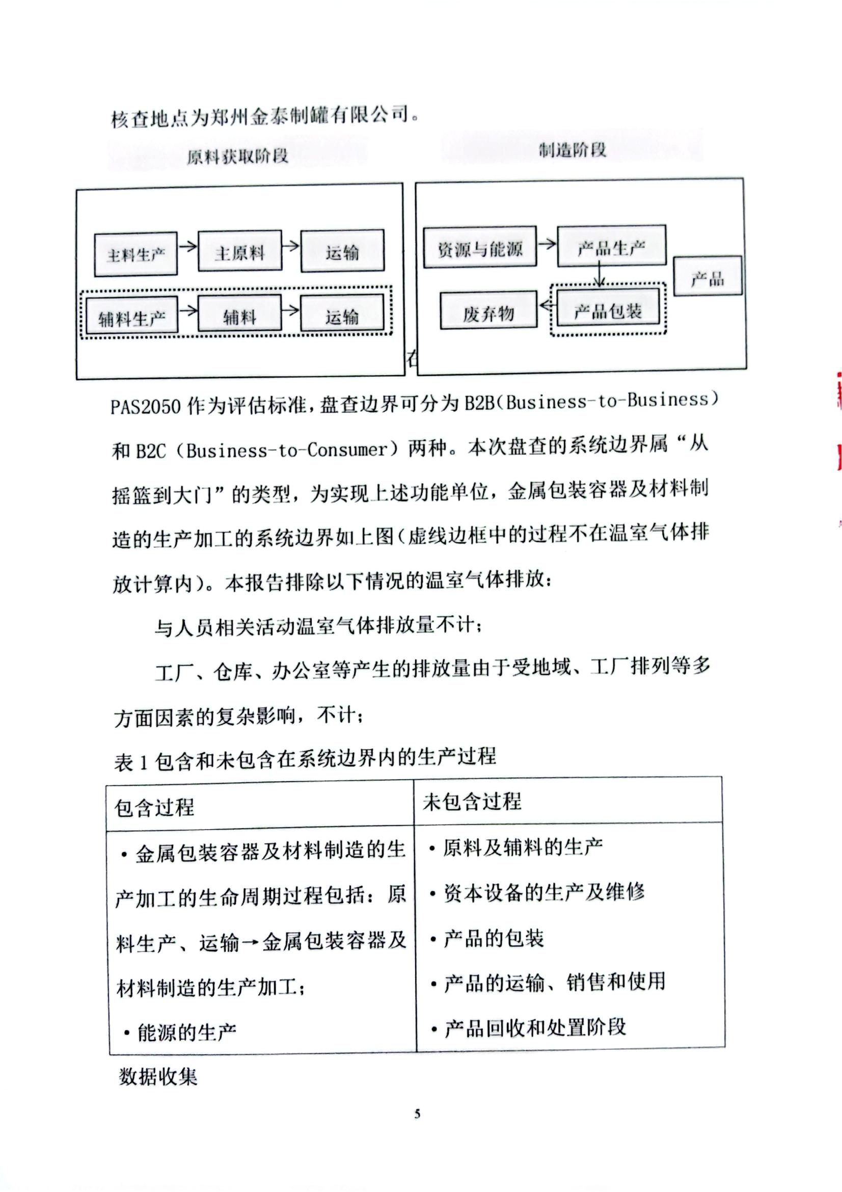 金泰制罐2023年度碳足跡核查報告(1)_04